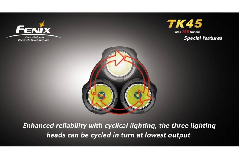 Fenix TK45 3 LED Variable Output 760 Lumen Torch