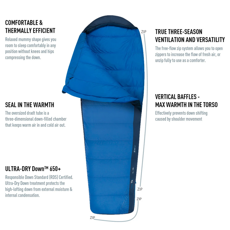 Sea to Summit Trek Down Sleeping Bag