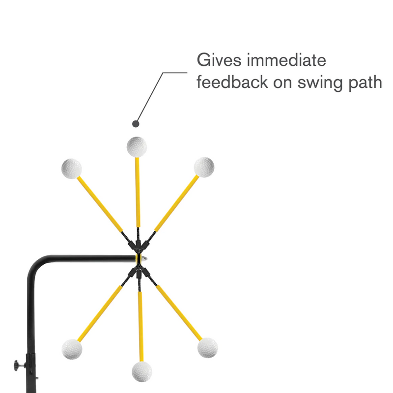 SKLZ Golf Pure Path